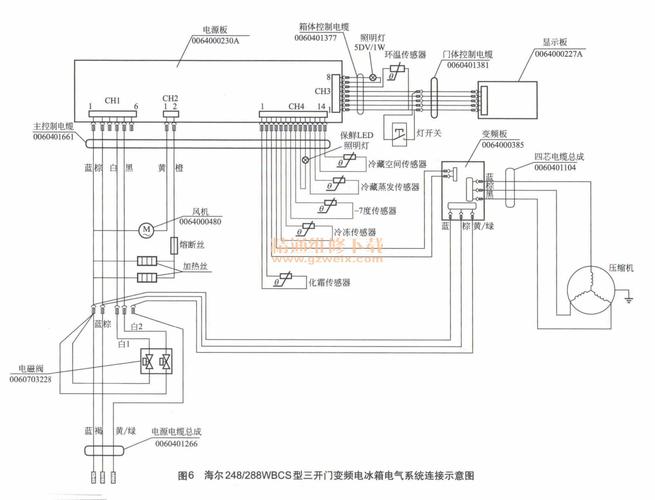 海爾變頻冰箱bcd301w電路板電路圖，冰箱電路板壞了換一個多少錢